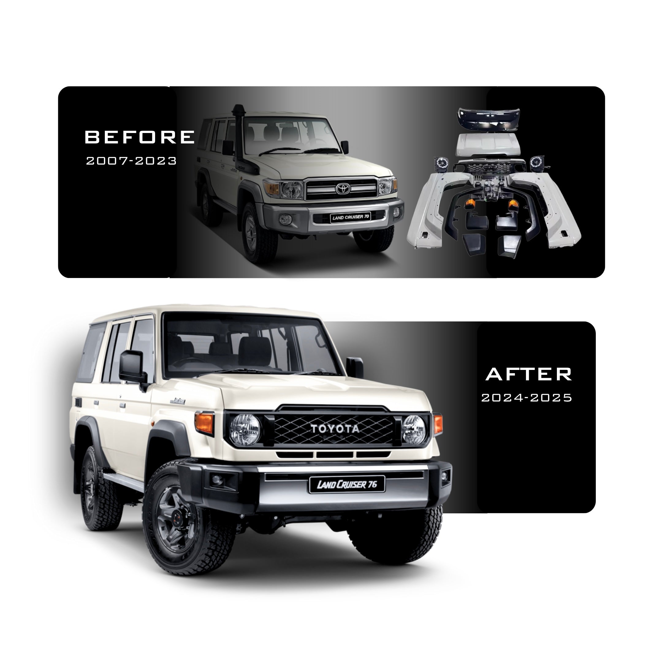Toyota Land Cruiser 70 Series Facelift Bodykit fits 2007-2021